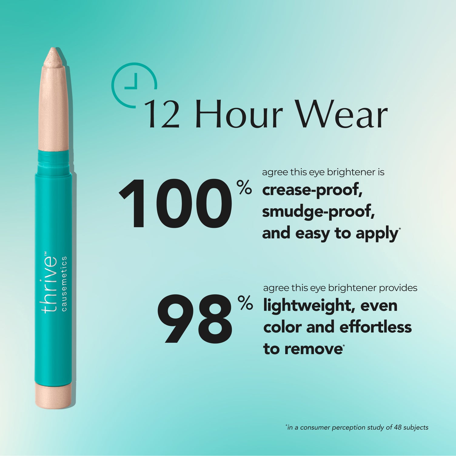 Brilliant Eye Brightener™