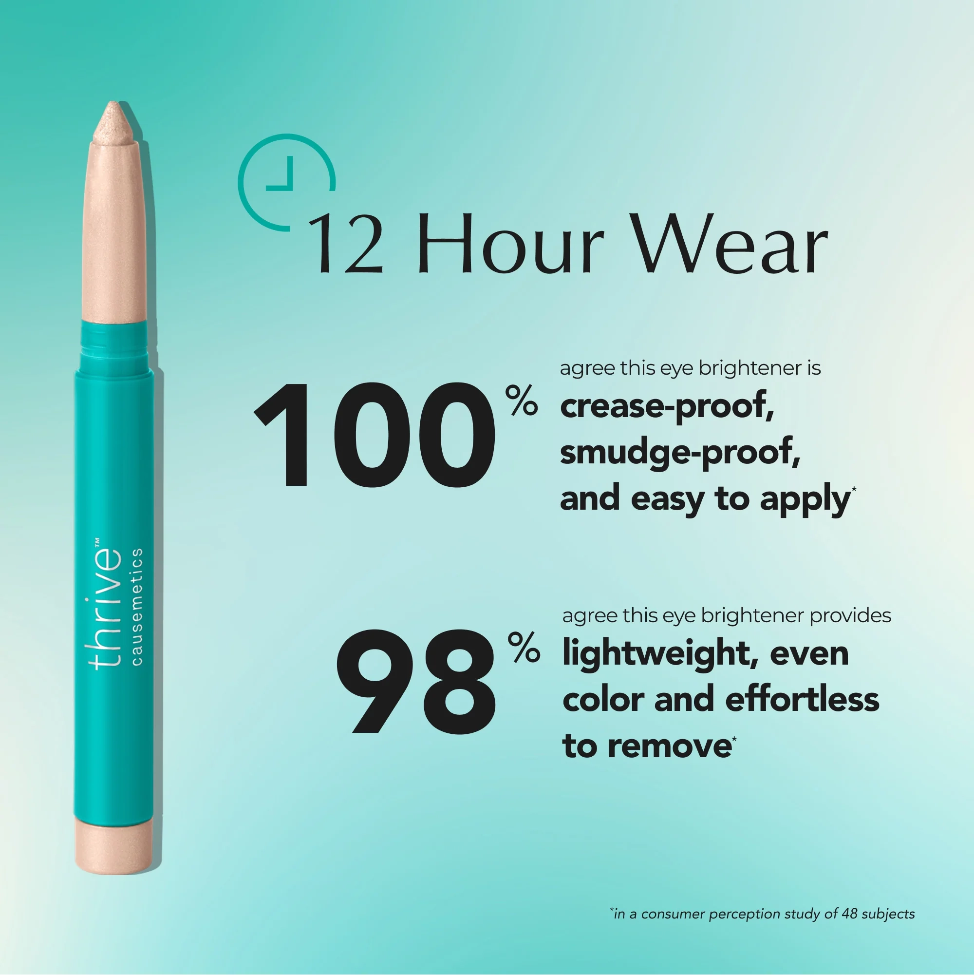 Teal card announcing twelve hour wear for a shimmer stick